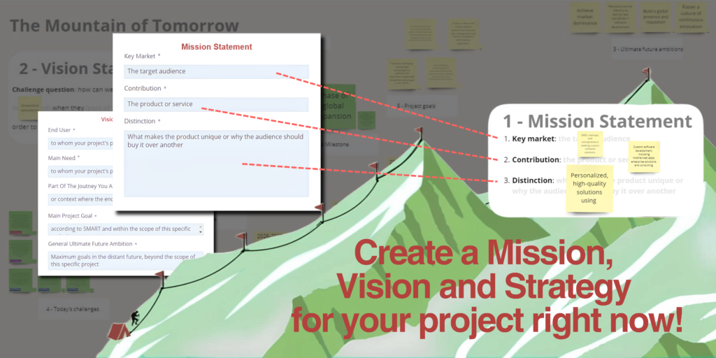 Create a Vision Create a Mission, Vision and Strategy for your project right now!