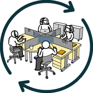 Picture of Step 6: Ensure Continuous Review and Adaptation