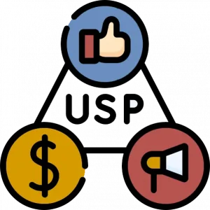 Picture of Why USP is important in the Research phase: