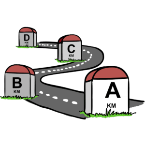 Picture of Step 5: Develop a Roadmap with Milestones