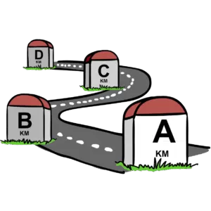 Picture of Шаг 5: Разработать дорожную карту с вехами
