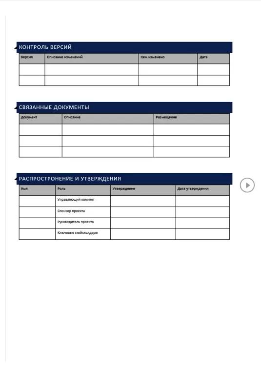 Collect Requirements