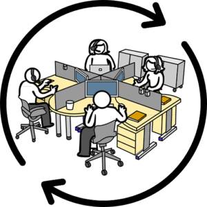 Picture of Step 6: Ensure Continuous Review and Adaptation