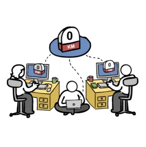 Picture of 3.Відповідність організаційним цілям