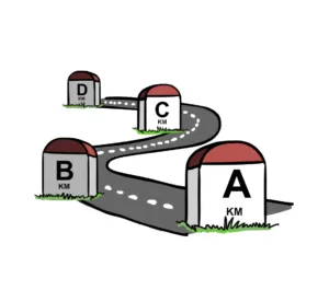 Picture of Контрольные точки проекта