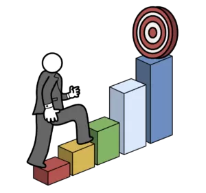 Picture of “Why?” — Define the Goal: