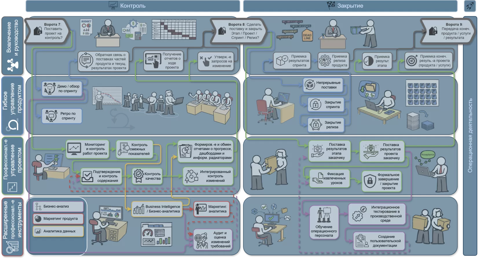 TPMLC3 (RU) - mono-TPM Main Scheme (2) (1)