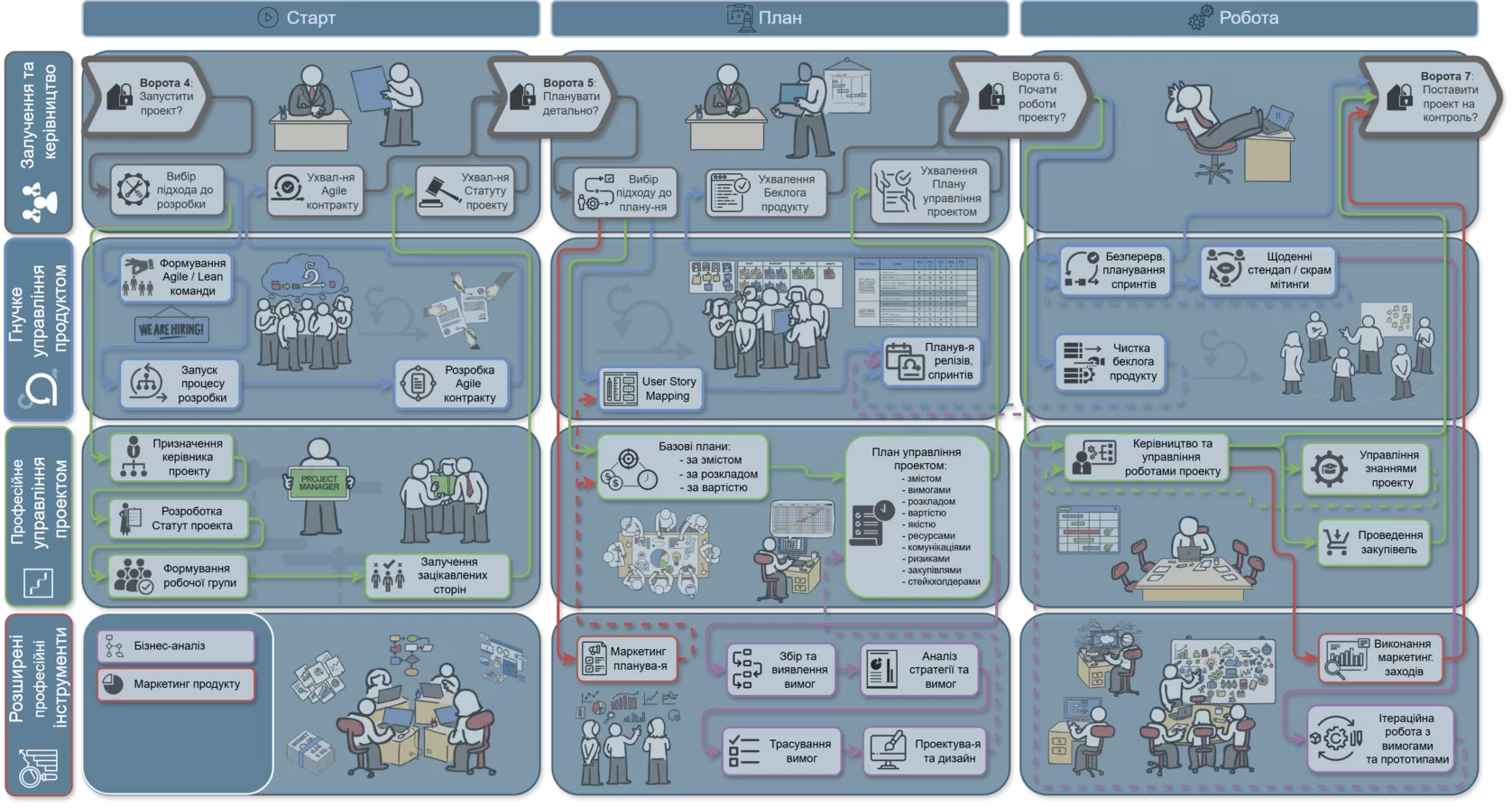 TPMLC3 (UA) - mono-TPM Main Scheme (1)