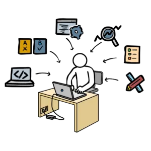 Picture of Development of the Project Scope Description