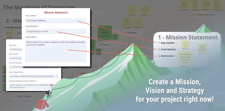 Create a Vision Create a Mission, Vision and Strategy for your project right now!