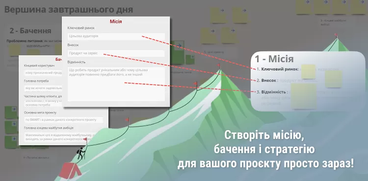 Створити бачення