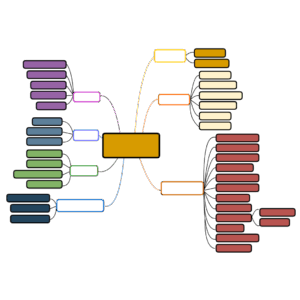 Picture of Scenarios and Alternatives: