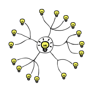 Picture of Evaluation and Prioritization: