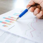 Аналіз фінансової звітності