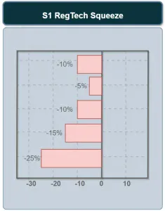 Macro Factors Analysis (24)