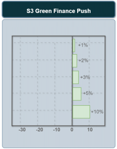 Macro Factors Analysis (83)